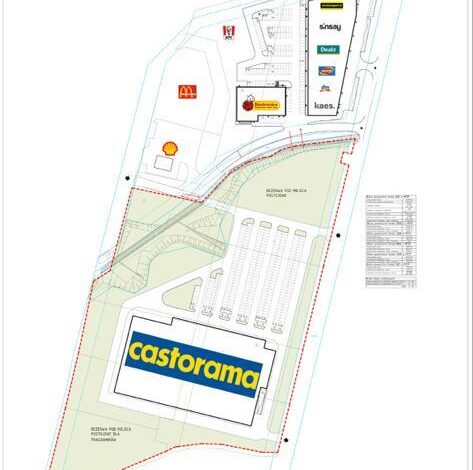 Stacja benzynowa przy obwodnicy Zawiercia