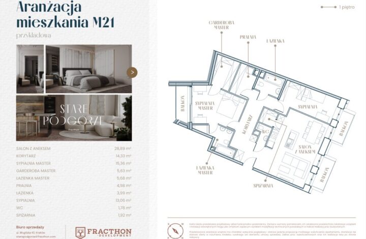 Stare Podgórze | Premium Apartments in Heritage St