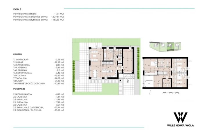 Вілла з басейном та приватністю | Olszanica