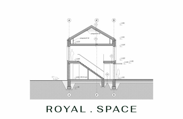 Kraków, Podgórze, Ceglarska