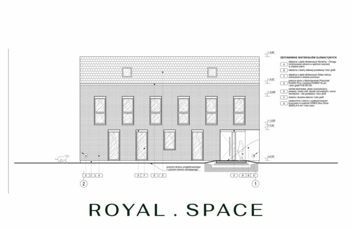 Kraków, Podgórze, Ceglarska