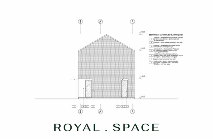 Kraków, Podgórze, Ceglarska