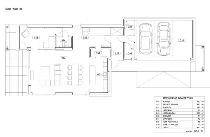 Kraków, Krowodrza, Ludmiły Korbutowej