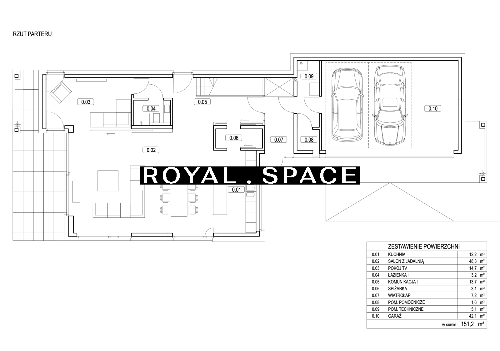 Kraków, Krowodrza, Ludmiły Korbutowej