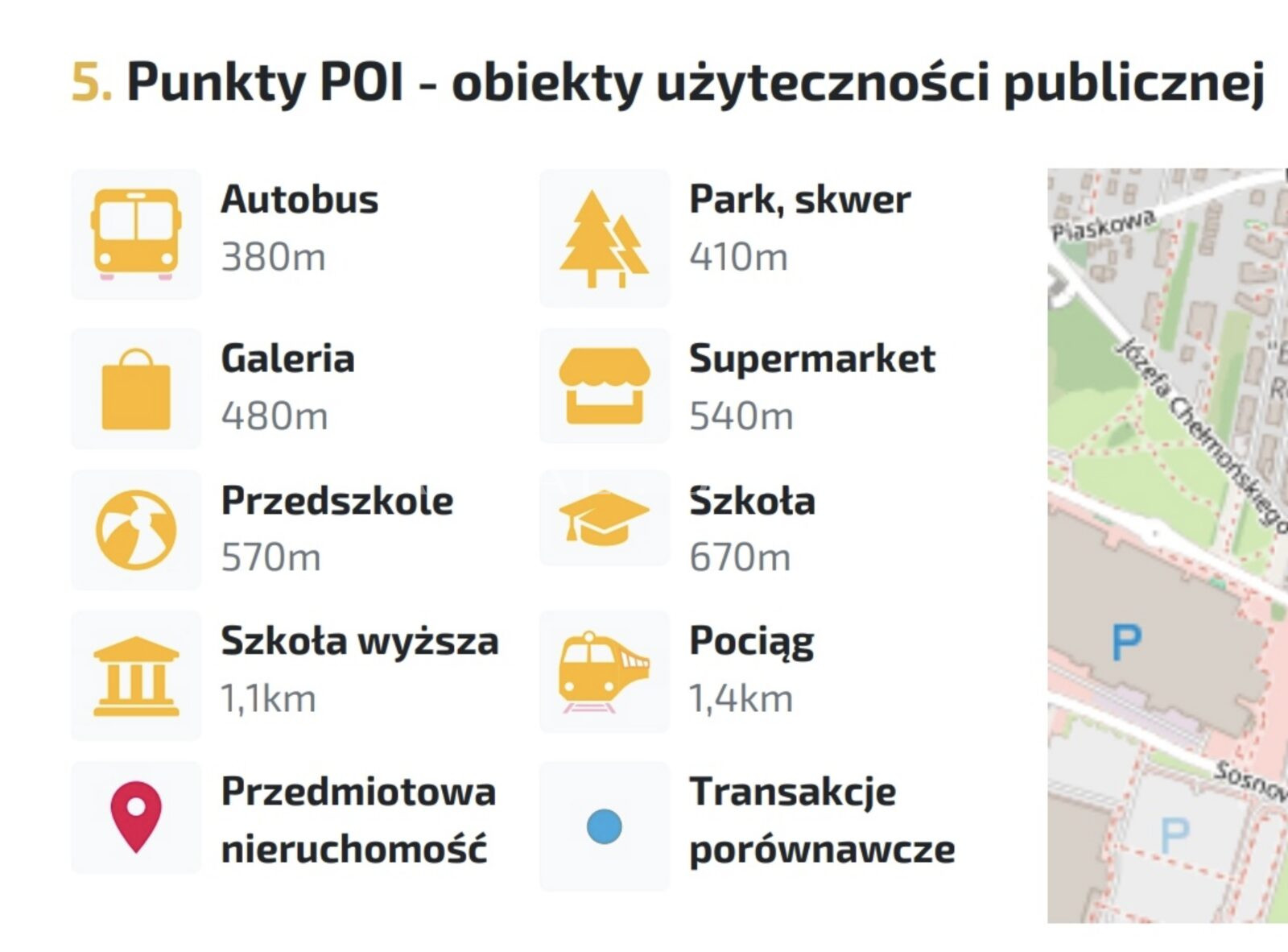 Dom z ogrodem i garażem przy Galerii Bronowice