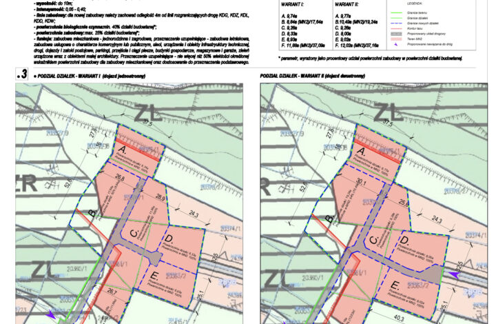 Investment plot in Zawoja, 1015 PUM