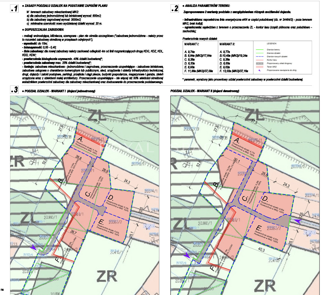 Investment plot in Zawoja, 1015 PUM